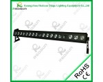 18PCS*10W LED Wall Wash Light